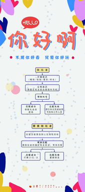 火星工厂活动海报设计 投资管理的未来蓝图