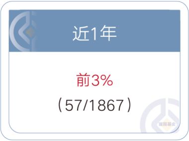 科技板块风起云涌 揭秘富国基金经理之科技绩优团贸易代理策略
